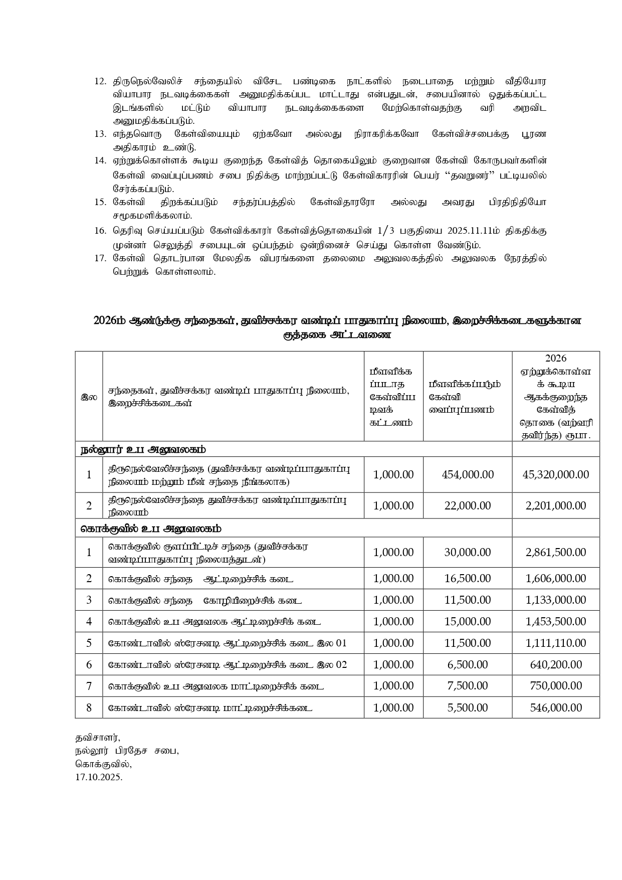1st Tender paper_page-0002